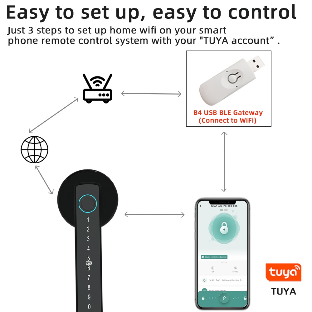 RAYKUBE M5 Tuya BLE Smart Fing - Letter Opener Brass 리뷰 및 가격