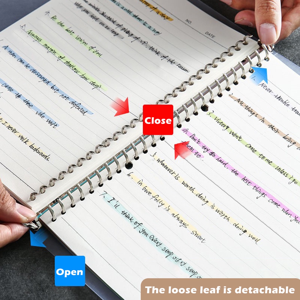 A5/B5/A4 Binder Notebooks Loos - Binder A4 Lever 리뷰 및 가격