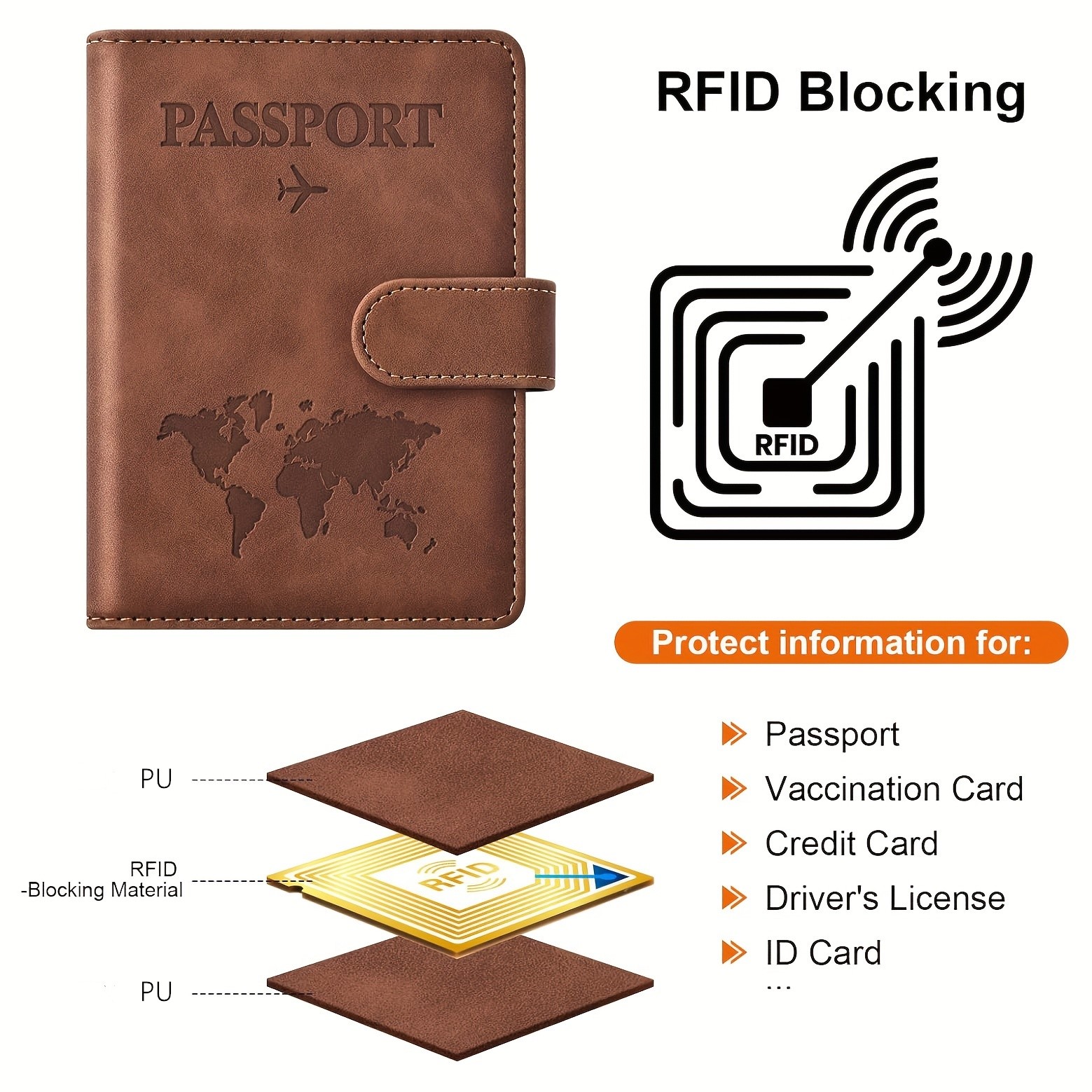 Passport Holder, Passport Cove - Index Card Holder 리뷰 및 가격